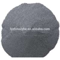 Manufacturer supply 99.95% pure Titanium powder with best price