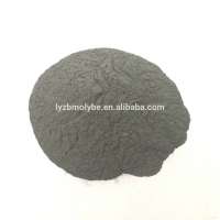 High purity high density Tungsten powder for sale