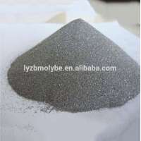 2018 pure metal Titanium powder / High purity Ti